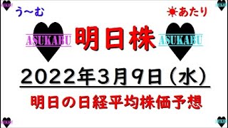 【明日株】明日の日経平均株価予想　2022年3月9日　明日も下落してほしい(/ω＼)