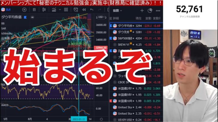 【3/13。米国株下落続く】日本株ショートカバー入るか？DIDIが44％急落でソフトバンクG下落警戒。アリババも暴落続く。日本株回復遠のくか？