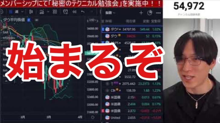 【3/25】日本株の上昇まだ続く？米国株はグロース有利。ハイテク株が大幅高。