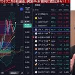 【3/28】日本株の転換点？金利急騰で円安加速。金利差マイナス転換。米国株の上昇どこまで続く？