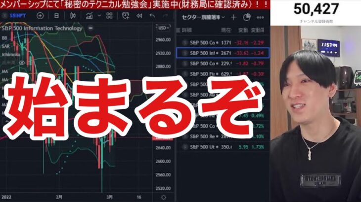 【3/4.日本株急落】ウクライナ原発火災報道で乱高下。米国株先物が急落。海外勢が日本株を１兆円売り越しも重し。ハイテク株が売られる。