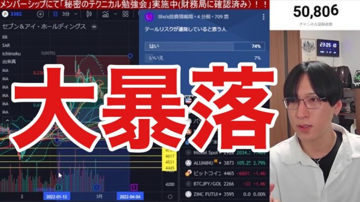 【3/8.日本株大暴落】SQ週に日経平均25,000円割れ。まだ下がるのか？WTI原油、ニッケルが暴騰でクラッシュ。米国株2番底形成か？