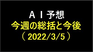 『AI予想』今週の総括と今後　日本株は警戒