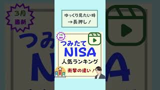 【つみたてNISA】人気の投資信託ランキング #Shorts