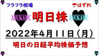 【明日株】明日の日経平均株価予想　2022年4月11日 フラフラ相場についていけない(/ω＼)