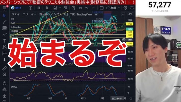 【4/10】日本株下落続くのか？金利急騰で半導体株が大幅安。米国株の下落まだ続く？円安加速で海外勢買い向かうか？ビットコイン下落。WTI原油下落。