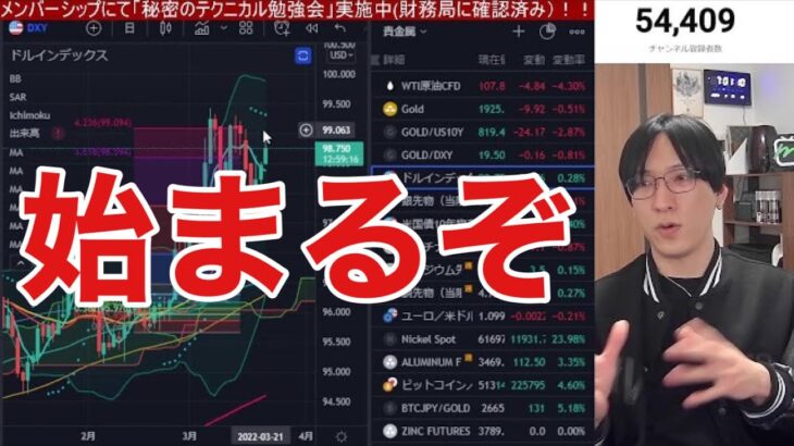 【4/18.日経平均ここが正念場】口先介入効果なし。円安加速が止まらない。日本株どうなる？金利急騰でナスダック下落加速か？