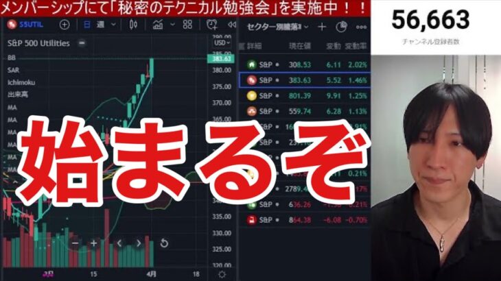 【4/2】米国株変調。金利急騰でハイテク株下落。日本株上昇続くのか？逆イールドで銀行株が下落。WTI原油下落。円安加速。