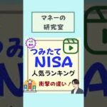 【最新4月版つみたてNISA】投資信託の人気ランキング「トップ5」