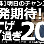 【日本株－明日のチャンス銘柄】反発期待下げすぎ？20銘柄！　５月12日(水)以降に買いを検討したい、やや下げ過ぎている20銘柄を紹介する。上昇トレンドで調整中の銘柄、高値更新銘柄、乖離率ランキングも。