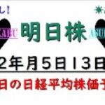 【明日株】明日の日経平均株価予想　2022年5月13日　週末の明日株復活の巻(/ω＼)