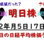 【明日株】明日の日経平均株価予想　2022年5月17日　明日はしっかりとした判断が必要の巻(/ω＼)