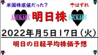 【明日株】明日の日経平均株価予想　2022年5月17日　明日はしっかりとした判断が必要の巻(/ω＼)