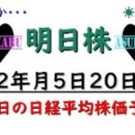 【明日株】明日の日経平均株価予想　2022年5月20日　週末の明日株ここに降臨(/ω＼)