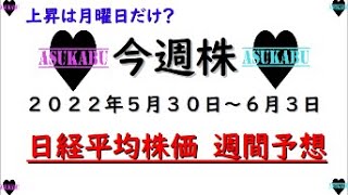 【今週株】今週の日経平均株価予想　2022年5月30日～6月3日