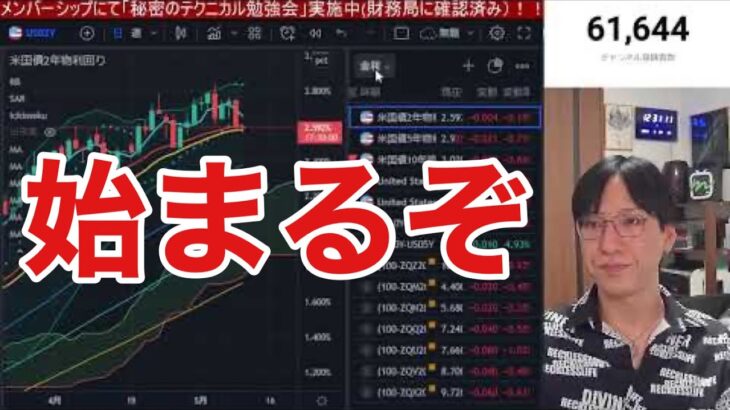 【5/10】米国株大暴落。ナスダック、レバナス大丈夫か？日本株は予想通り急反発。皆さん利益マシマシなら最高です！！円安加速するか？