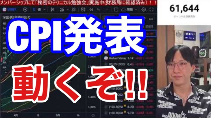 【5/11】CPI発表。ついに動くぞ。米国株の下落加速するのか？日経平均ショートカバーで様子見姿勢。円安加速するのか？