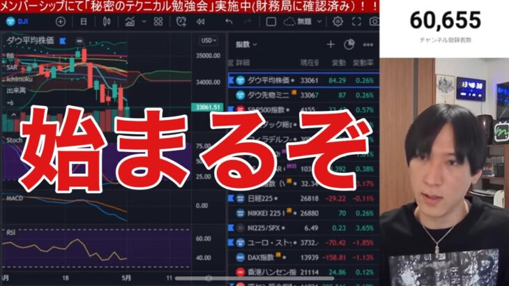 【5/3】FOMCショック来るのか？米国株上昇に転じる？金利急騰、円安加速で日経平均上昇するのか？