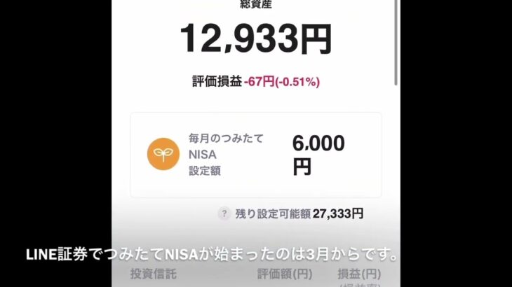 LINE証券でつみたてNISAを始めました。投資先は野村スリーゼロ先進国株式投資とeMAX IS Slim米国株式（S&P500）です。