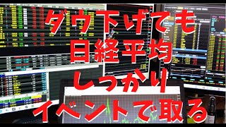 アメリカ下げても日本株はしっかり６月ＳＱ本番はどうなる外人の動き鉄板イベントトレードで取る