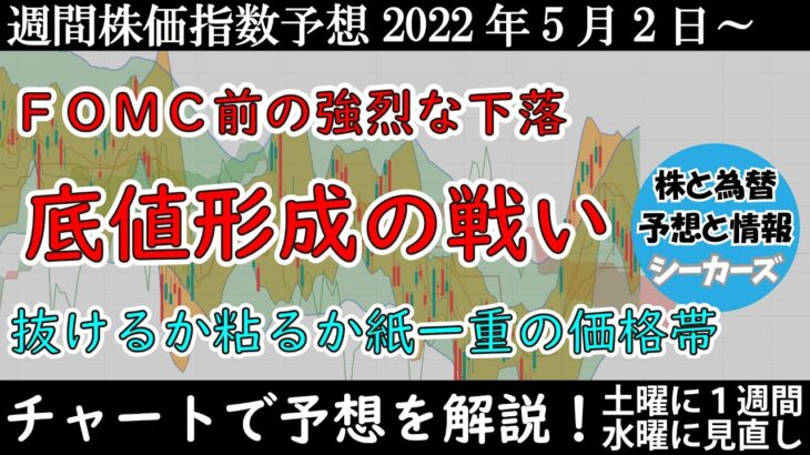 【日経平均・ダウ・ナスダックの予想】ＦＯＭＣ前に急落するナスダックと連れ安するニューヨークダウ、その間に休んでしまう日経平均【週間株価指数予想】