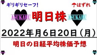 【明日株】明日の日経平均株価予想　2022年6月20日　ここからRSIと共に生きていく明日株の巻