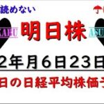 【明日株】明日の日経平均株価予想　2022年6月23日 株価が読めない！の巻( ;∀;)