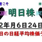 【明日株】明日の日経平均株価予想　2022年6月24日 週末の明日株氏(^^)/　来週はプラテンか(/ω＼)