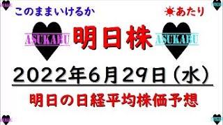 【明日株】明日の日経平均株価予想　2022年6月29日　６月最後の決戦はいかに！？