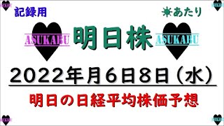 【明日株】明日の日経平均株価予想　2022年6月8日　ごめんなさい！今日は記録用の巻( ﾟДﾟ)