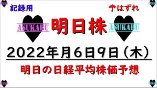 【明日株】明日の日経平均株価予想　2022年6月9日 記録用ですごめんなさい( ;∀;)