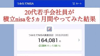 20代若手会社員が積立NISAを5ヵ月間やった結果！投資失敗！？【飯ウマ】