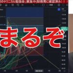 【6/1】円安加速。日本株の上昇どこまで続く。金利、原油上昇で米国株の下落再スタートか？ナスダック、レバナスどうなる？ビットコイン上昇。