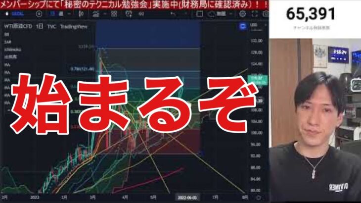 【6/1】円安加速。日本株の上昇どこまで続く。金利、原油上昇で米国株の下落再スタートか？ナスダック、レバナスどうなる？ビットコイン上昇。