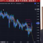 【6/19】日本株大暴落。米国0.75％連続利上げで株式市場崩壊か？仮想通貨大暴落。円安加速でドル円135円。原油暴落で資源株が大混乱。