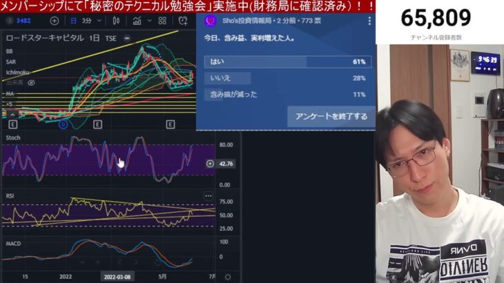 【6/8】ドル円134円突入。金利急騰で米国株どうなる？日経平均28500円の節目意識。円安加速が止まらない。ナスダック、半導体株上昇して！！