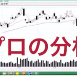 ニコン7731 積水ハウス1928 等チャート解説　失敗を防ぐためにどうしたらいいかPart2後編　株塾vol.19 #トレーダー #株式投資 #相場解説 #相場師朗