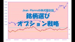 米国市場オープニング　－日本株有望銘柄とオプション戦略－