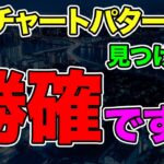 【トレード】日本株銘柄の高勝率なチャートパターン2選‼︎/ローソク足組み合わせ