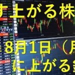 あす上がる株　2022年８月１日（月）に上がる銘柄