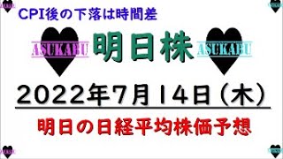 【明日株】明日の日経平均株価予想　2022年7月14日　明日にかけるインバース！