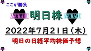 【明日株】明日の日経平均株価予想　2022年7月21日　ここが勝負どころ！まだはもう、もうはまだ！の巻