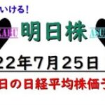 【明日株】明日の日経平均株価予想　2022年7月25日　今週はいきます！