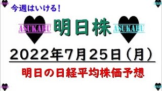 【明日株】明日の日経平均株価予想　2022年7月25日　今週はいきます！