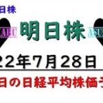 【明日株】明日の日経平均株価予想　2022年7月28日　明日で決める！