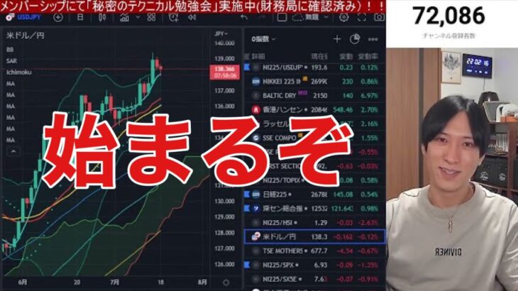 【7/19】米国株の上昇始まる？ナスダックの下落終わりか？円高進行、日経平均小幅高。日本株の優位性継続。仮想通貨上昇。原油急騰。