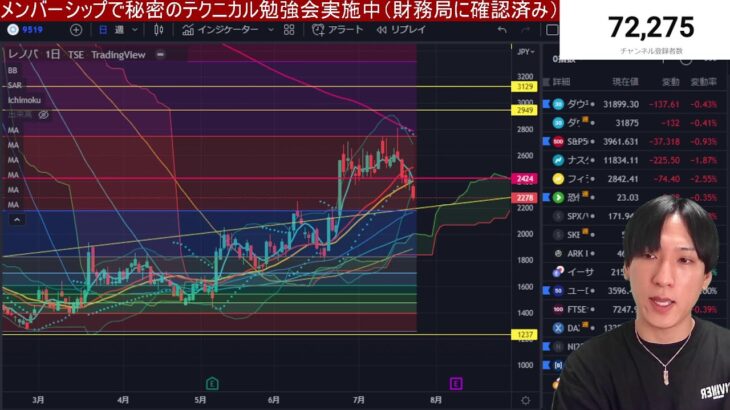 【7/24】米国株の急落また始まるのか？日経平均先物200円安。過熱の修正。円高進行。仮想通貨も下落中。日本株まだ上がる？