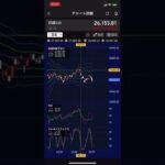 【株価予想】明日7/5(火)の日経平均株価予想　アメリカさんが休みのうちに少し上げてアメリカさんが目覚めたらまた下落ですか？