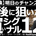 【日本株－明日のチャンス銘柄】米FOMC後に狙いたい「買いシグナル」12銘柄！　チャートが強くて調整中の銘柄、売られ過ぎで、下げすぎている銘柄など、FOMC通過後に買いを検討できる銘柄を多数紹介する。