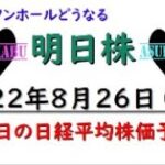 【明日株】明日の日経平均株価予想　2022年8月26日 ジャクソンホールの前に結果はわかっている！(/ω＼)の巻